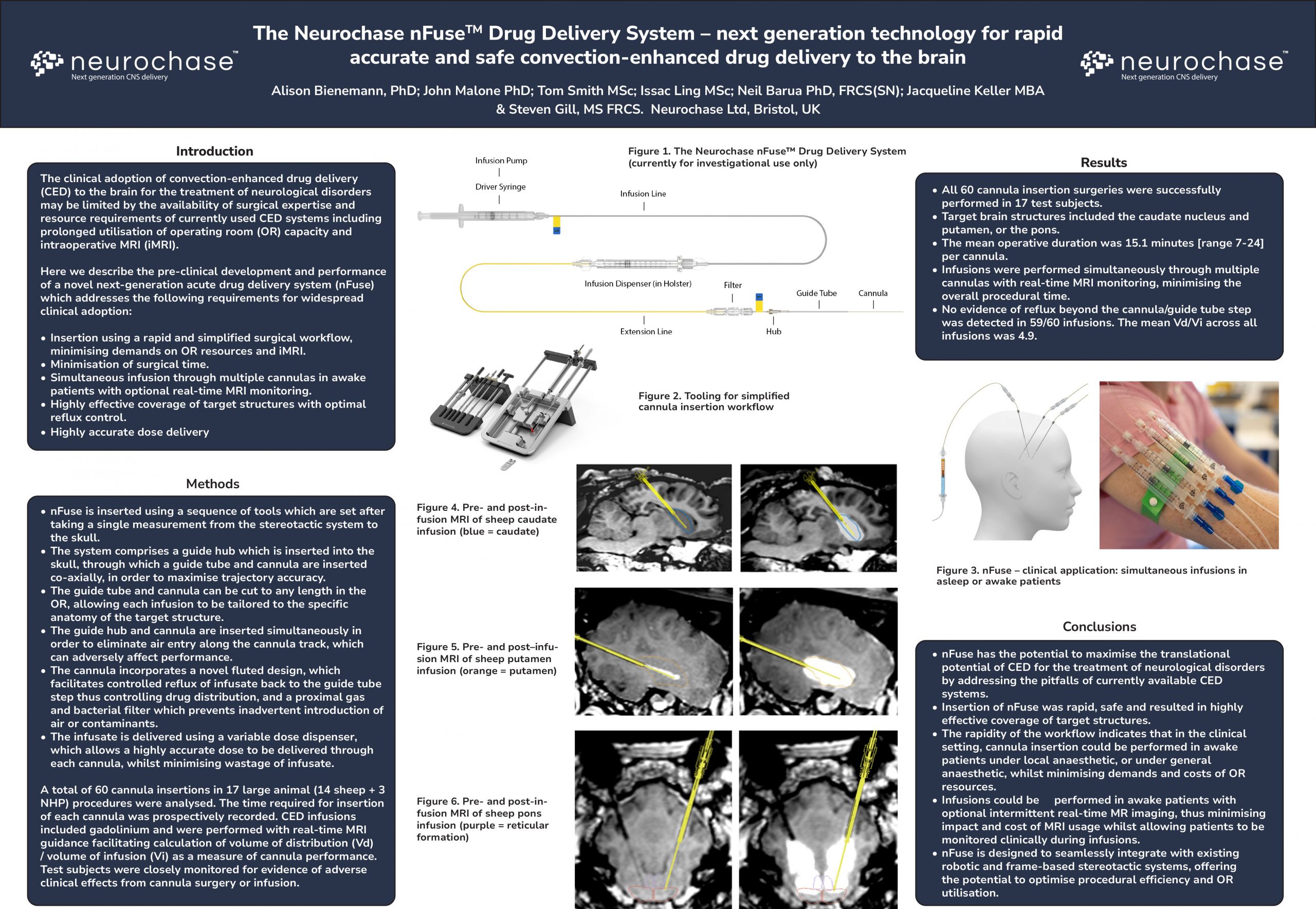 Neurochase ASGCT poster 2026
